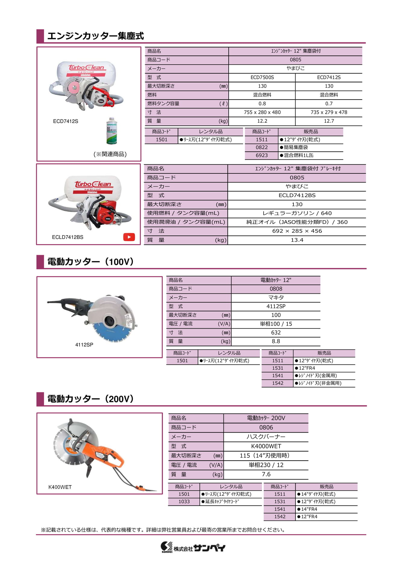 エンジンカッター(集塵式)・電動カッター