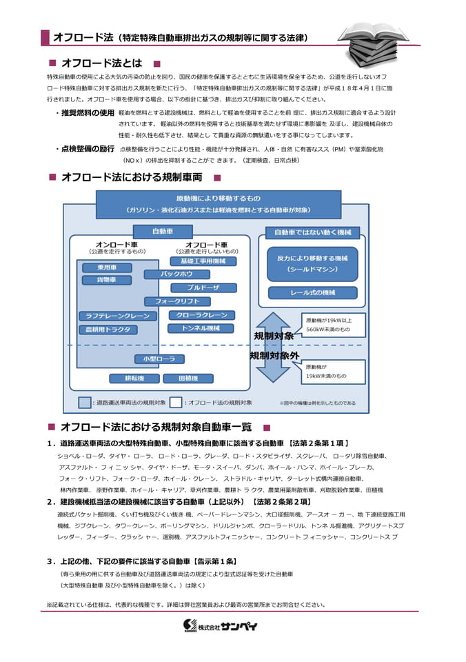 オフロード法