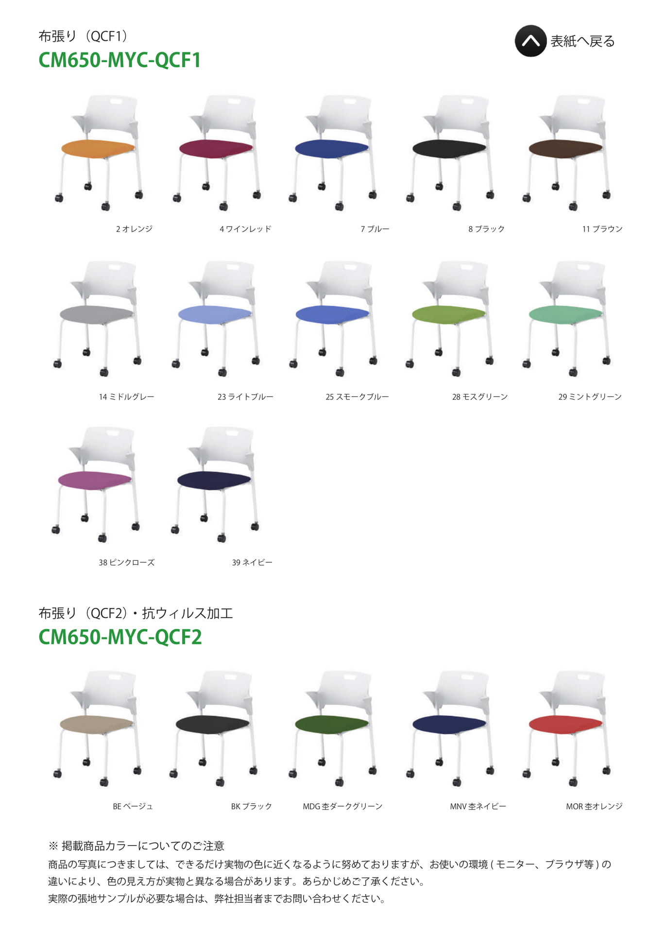 Page 13(CM650-MYC-QCF1/QCF2)