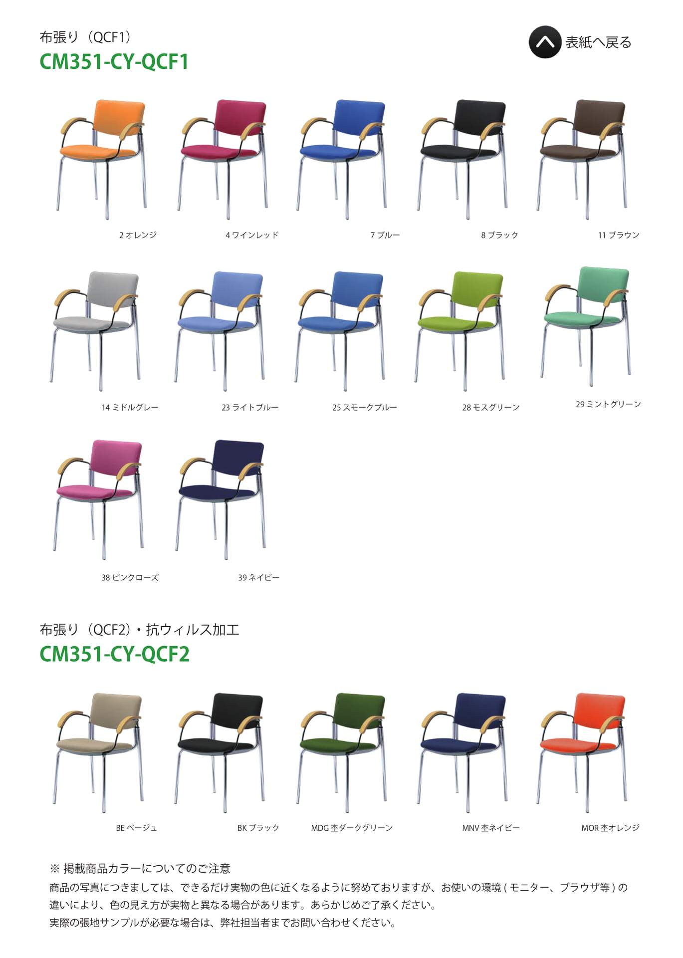 Page 53(CM351-CY-QCF1/QCF2)