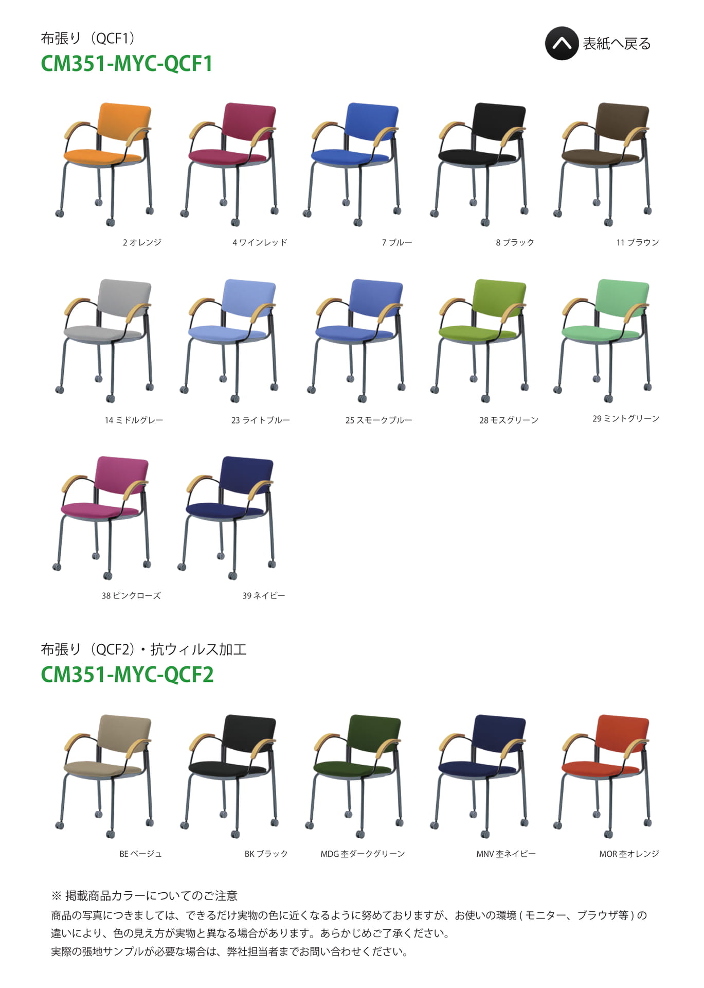 Page 55(CM351-MYC-QCF1/QCF2)
