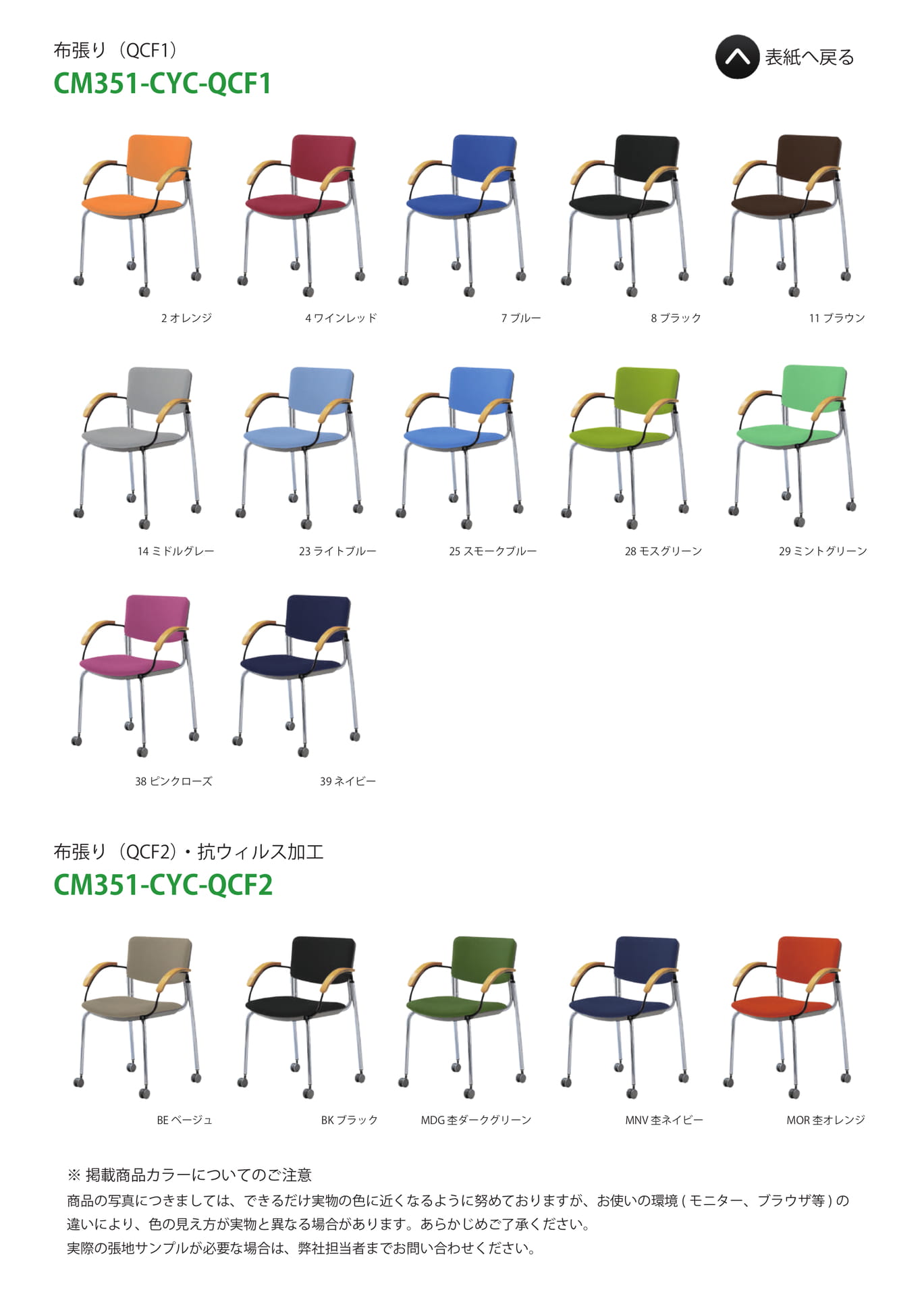 Page 57(CM351-CYC-QCF1/QCF2)