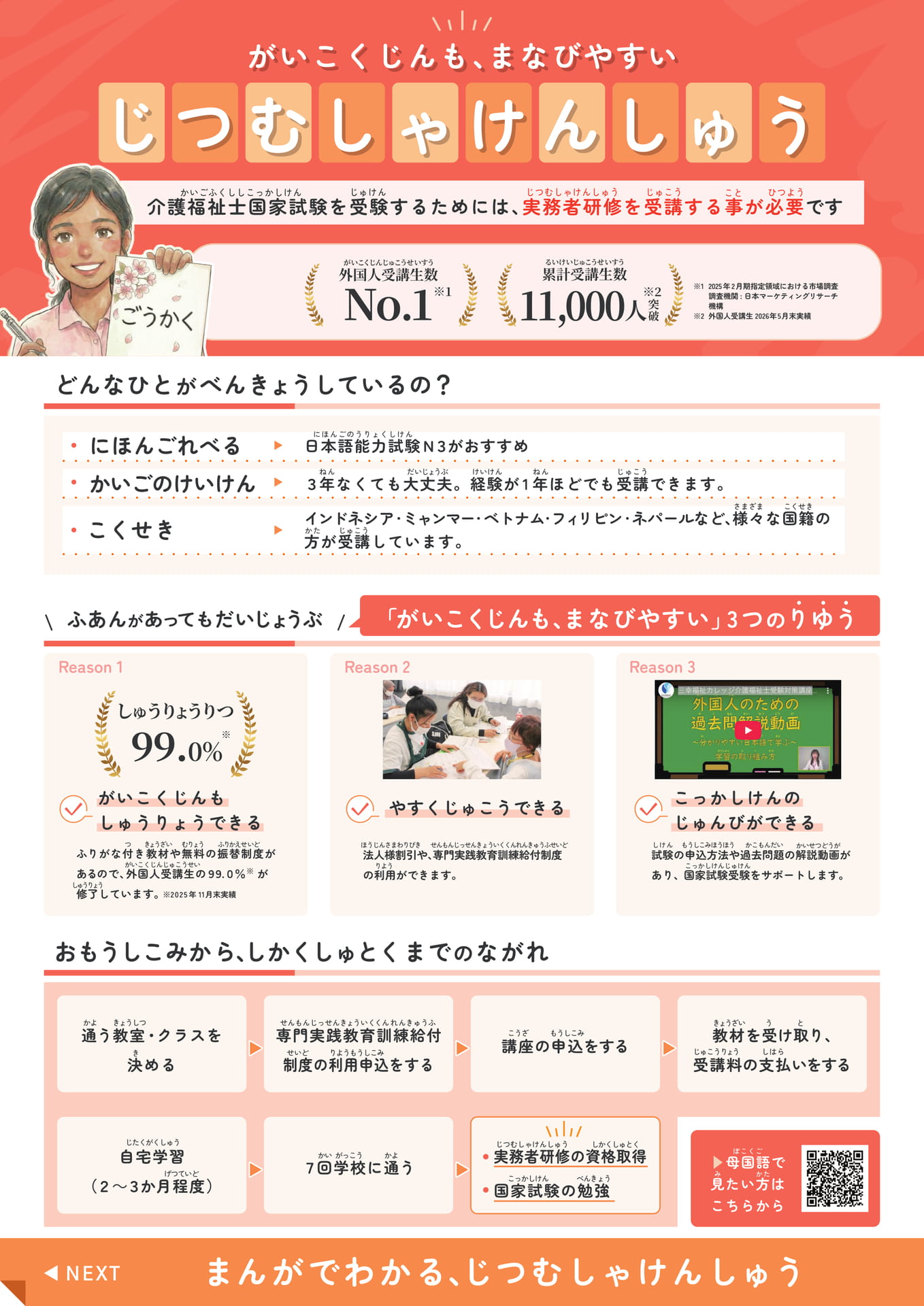 Page (追加)1