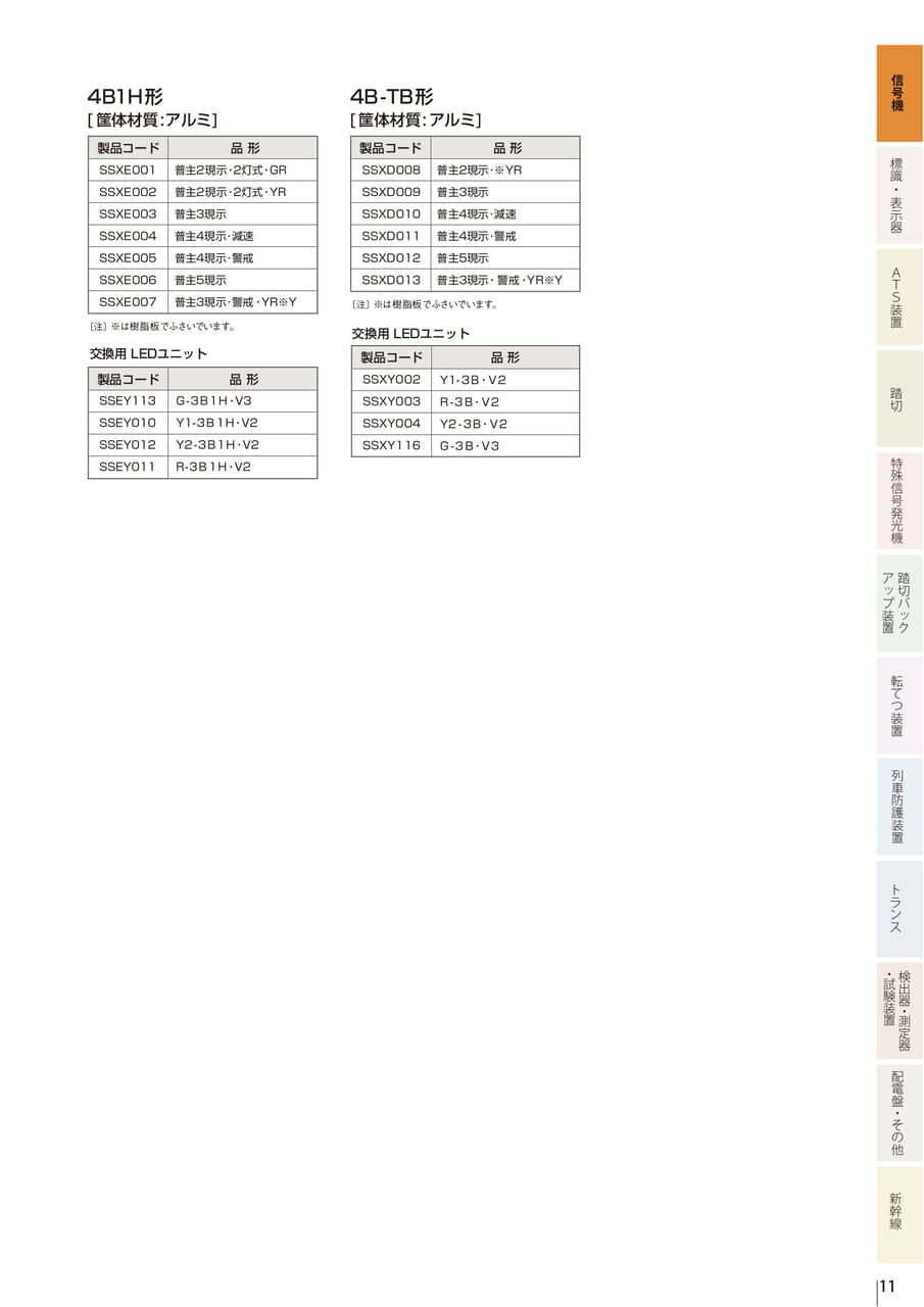 1.1 多灯型色灯信号機(LED-3形)