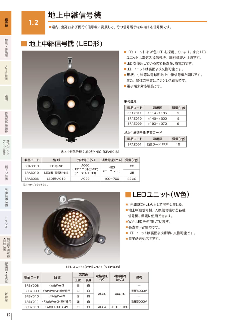 1.2 地上中継信号機