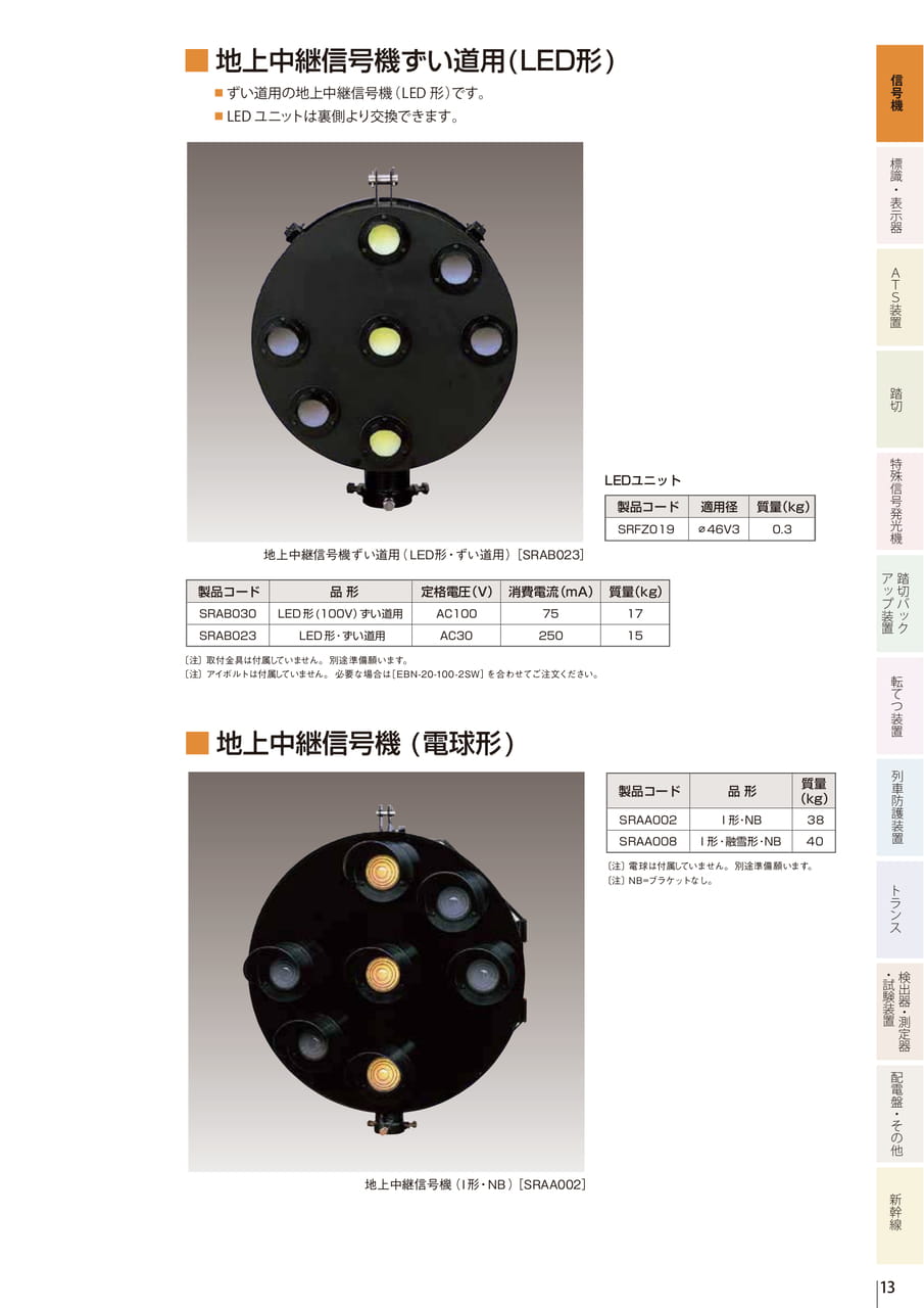1.2 地上中継信号機