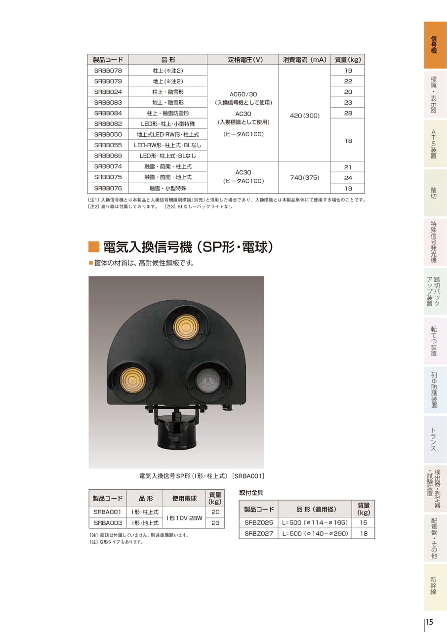 1.3 電気入換信号機