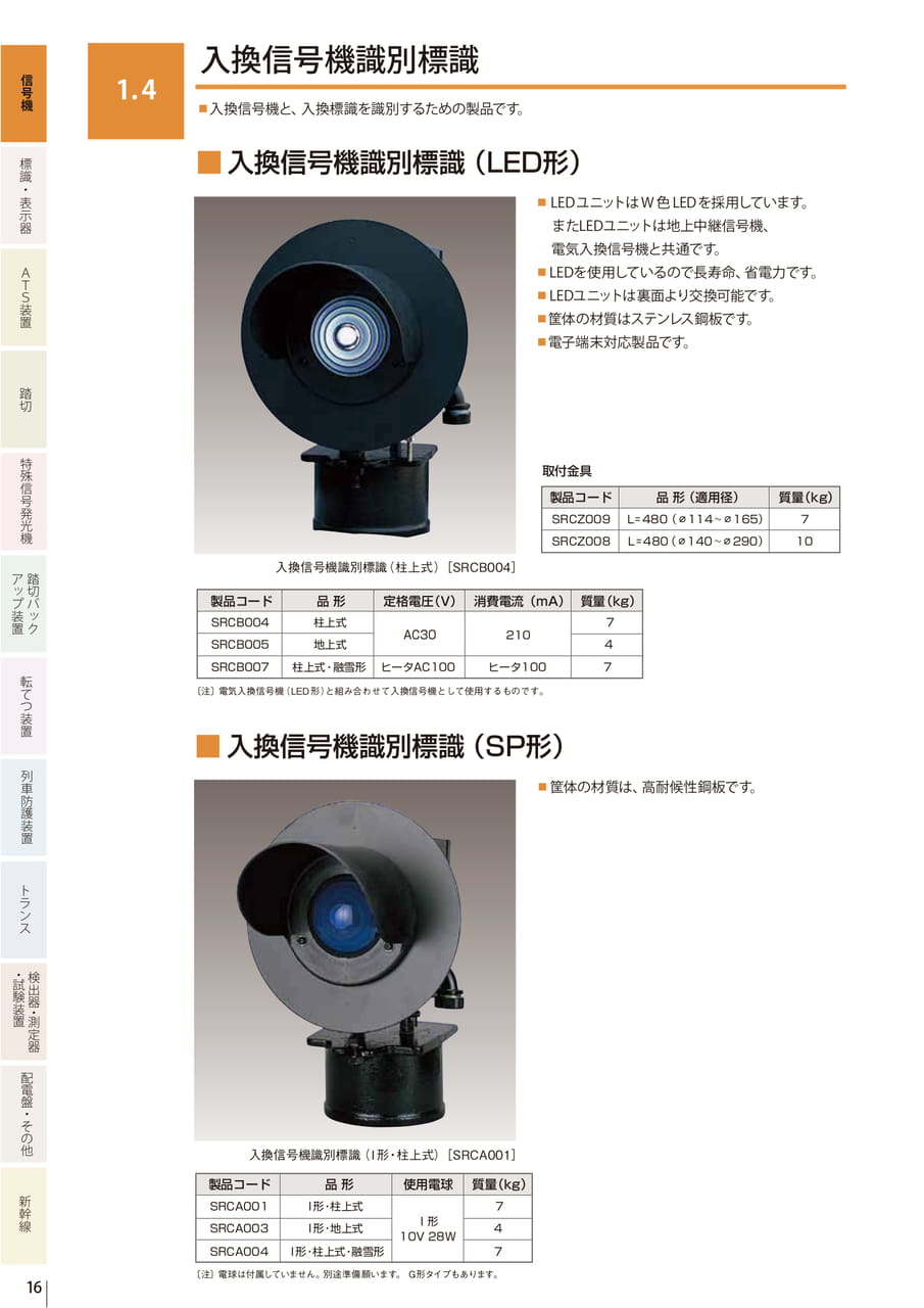 1.4 入換信号機識別標識