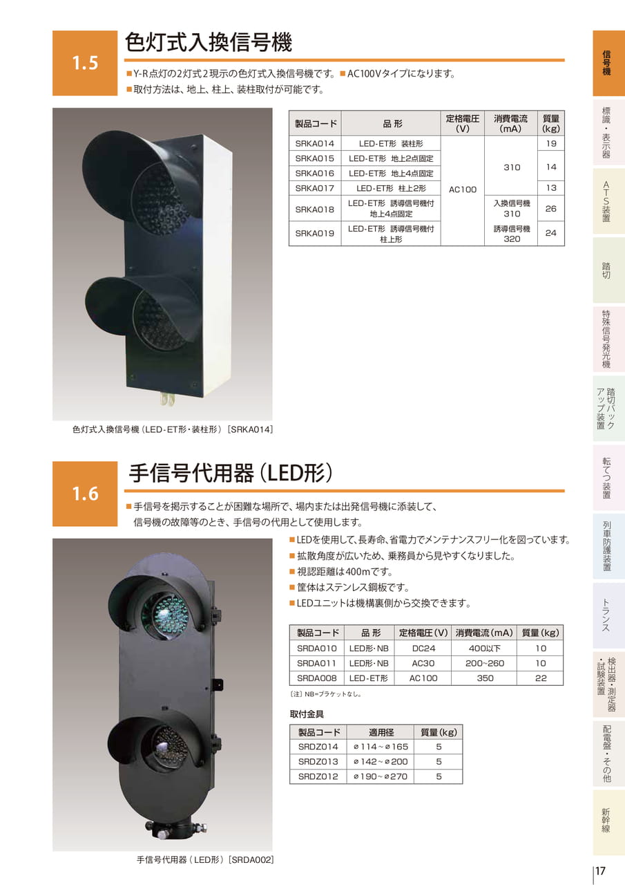 1.5 色灯式入換信号機