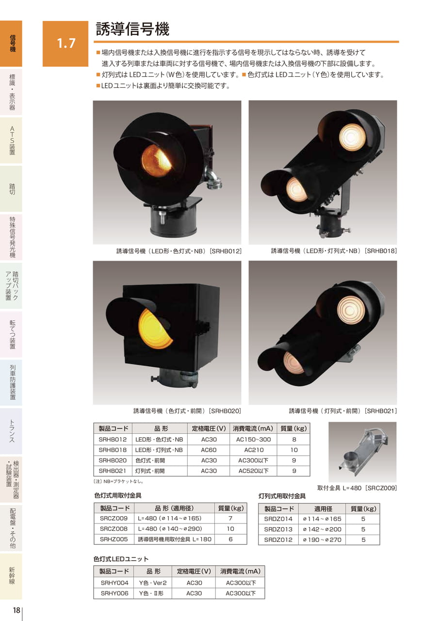 1.6 手信号代用器(LED形)
