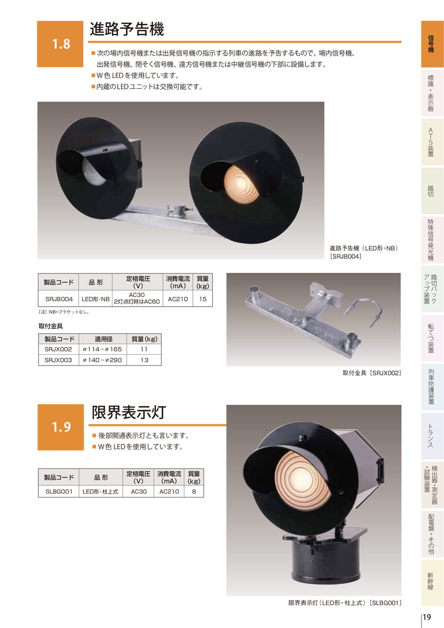 1.7 誘導信号機