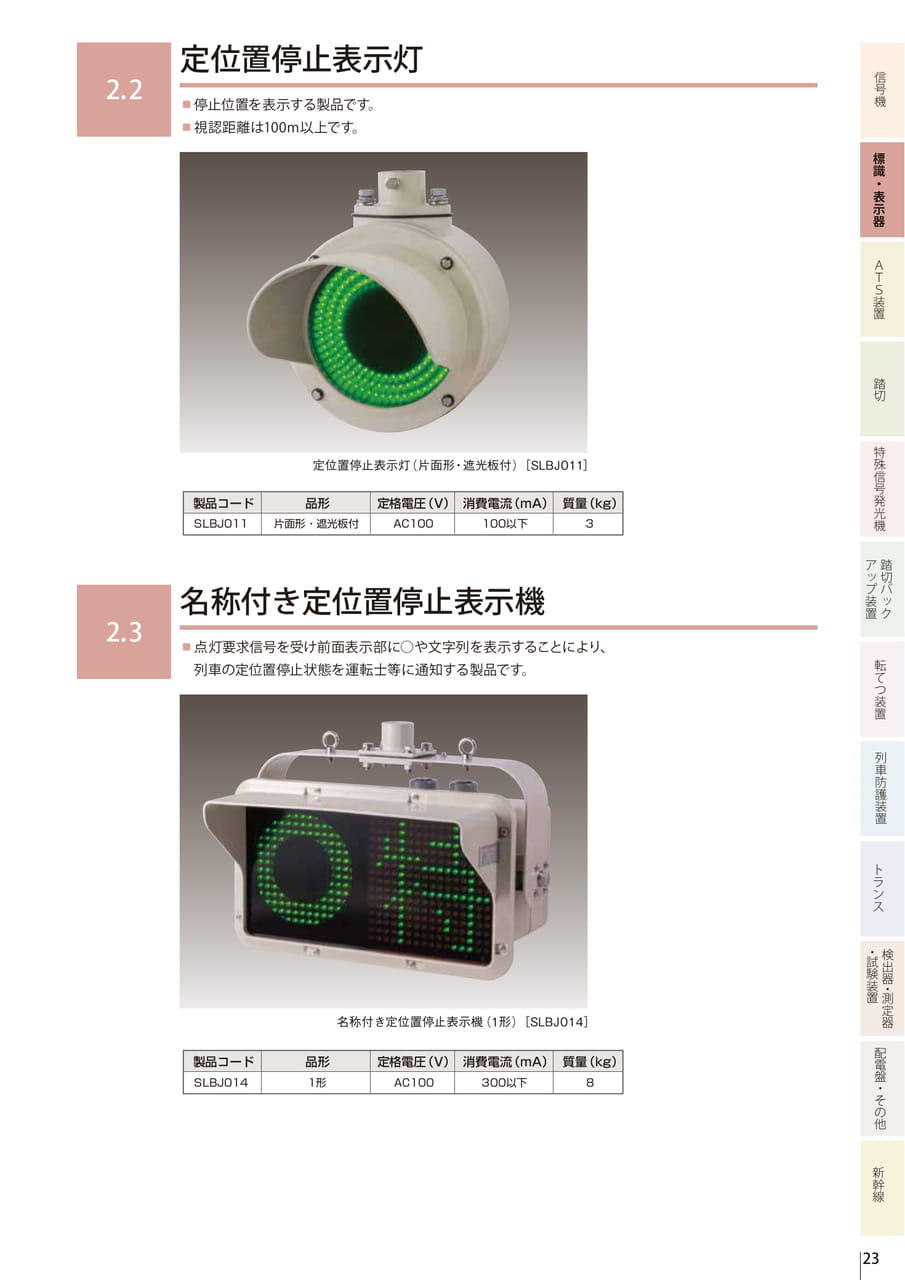 2.2 定位置停止表示灯/2.3 名称付き定位置停止表示器