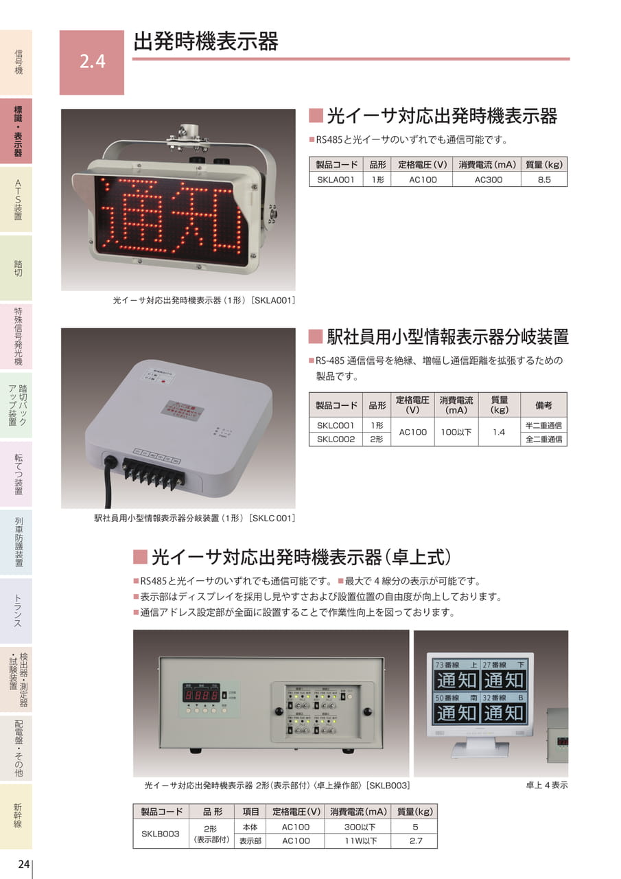 2.4 出発時機表示器