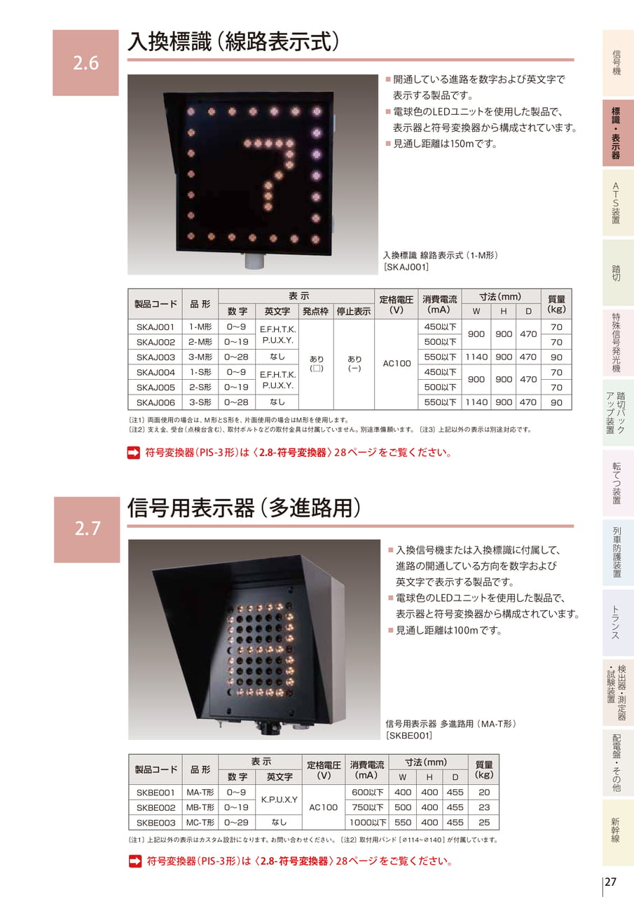 2.7 信号用表示器(多進路用)
