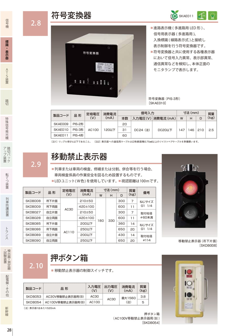2.8 符号変換器/2.9 移動禁止表示器/2.10 押ボタン箱
