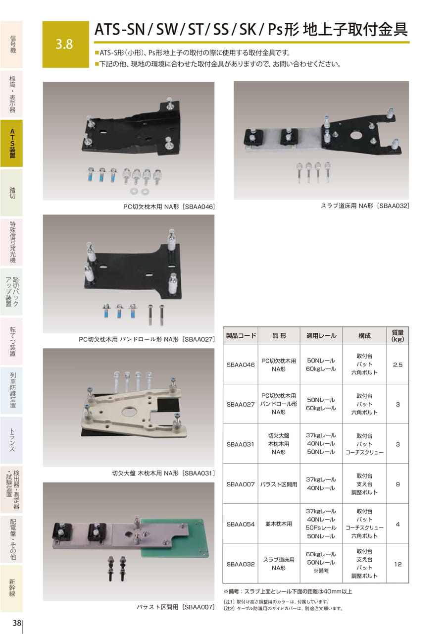 3.8 ATS-SN/SW/ST/SS/SK/Ps形地上子取付金具