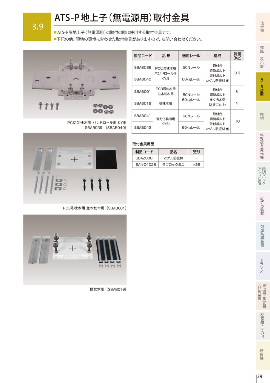 3.9 ATS-P地上子(無電源用)取付金具