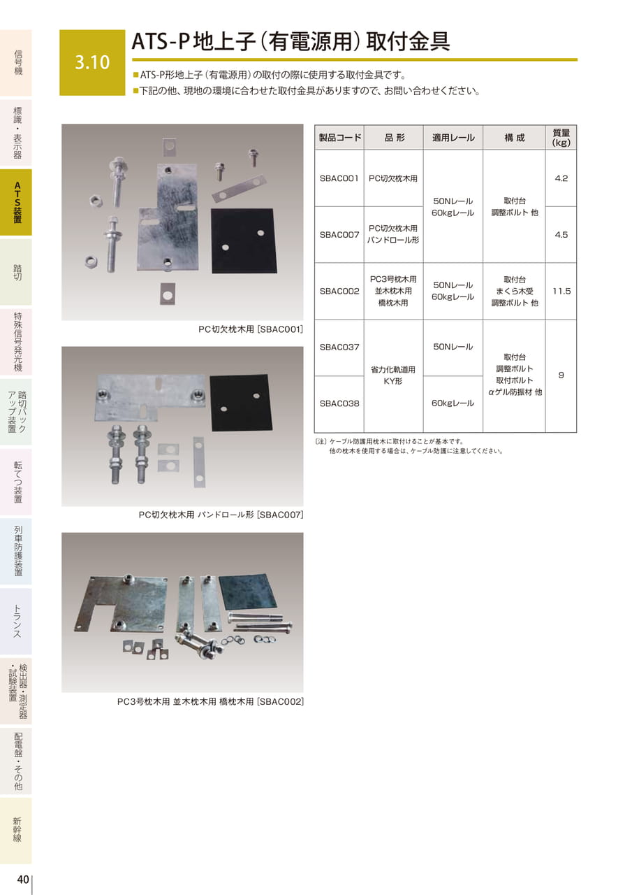 3.10 ATS-P地上子(有電源用)取付金具