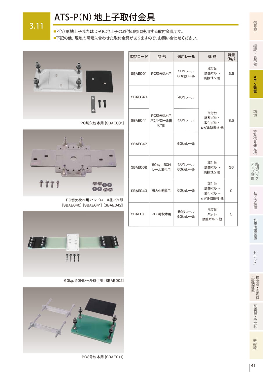 3.11 ATS-P(N)地上子取付金具