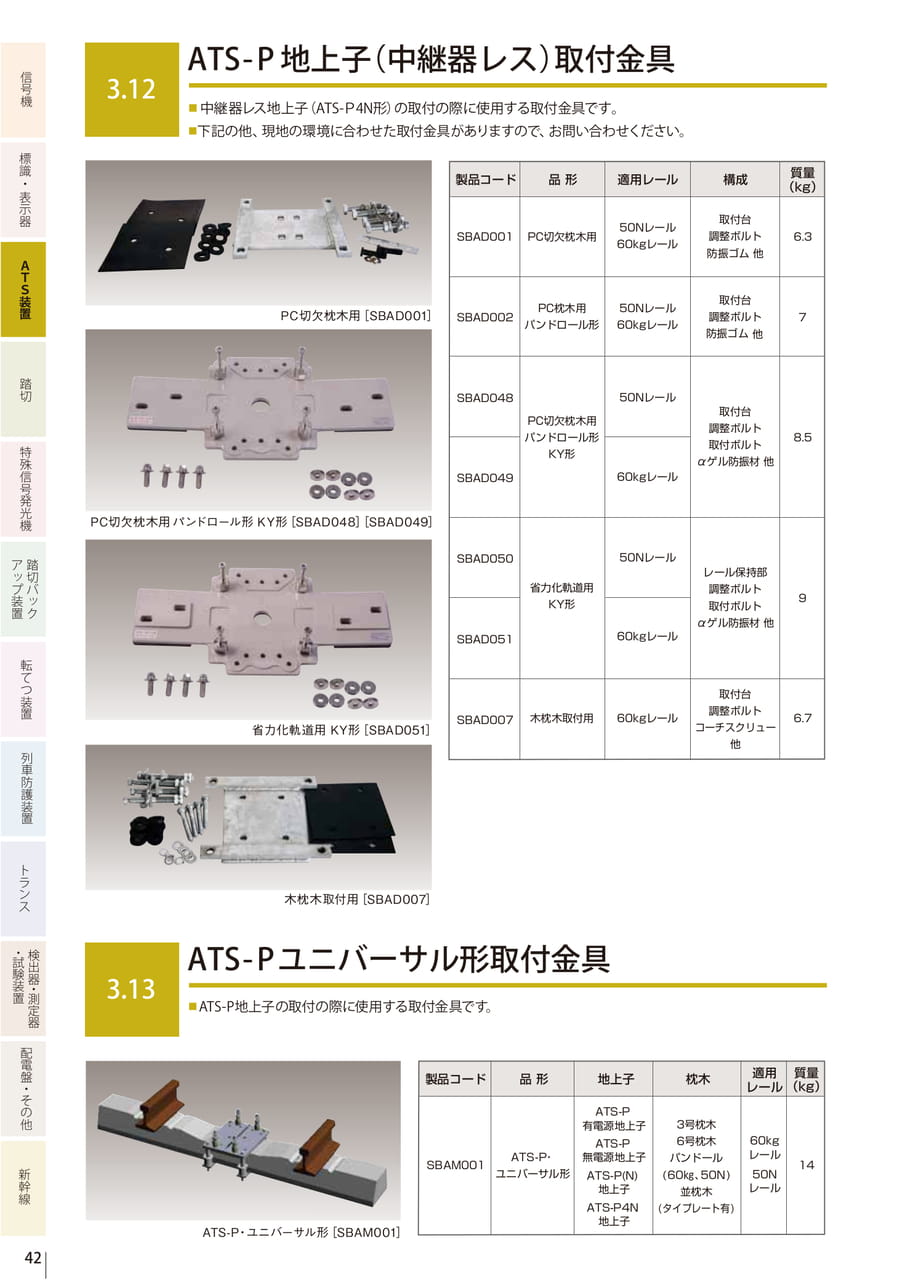 3.12 ATS-P地上子(中継器レス)取付金具/3.13 ATS-Pユニバーサル形取付金具