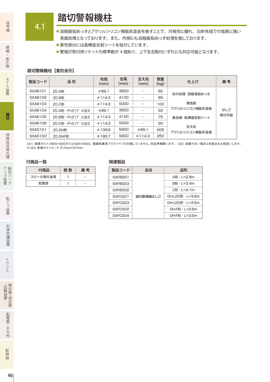 4.1 踏切警報機柱