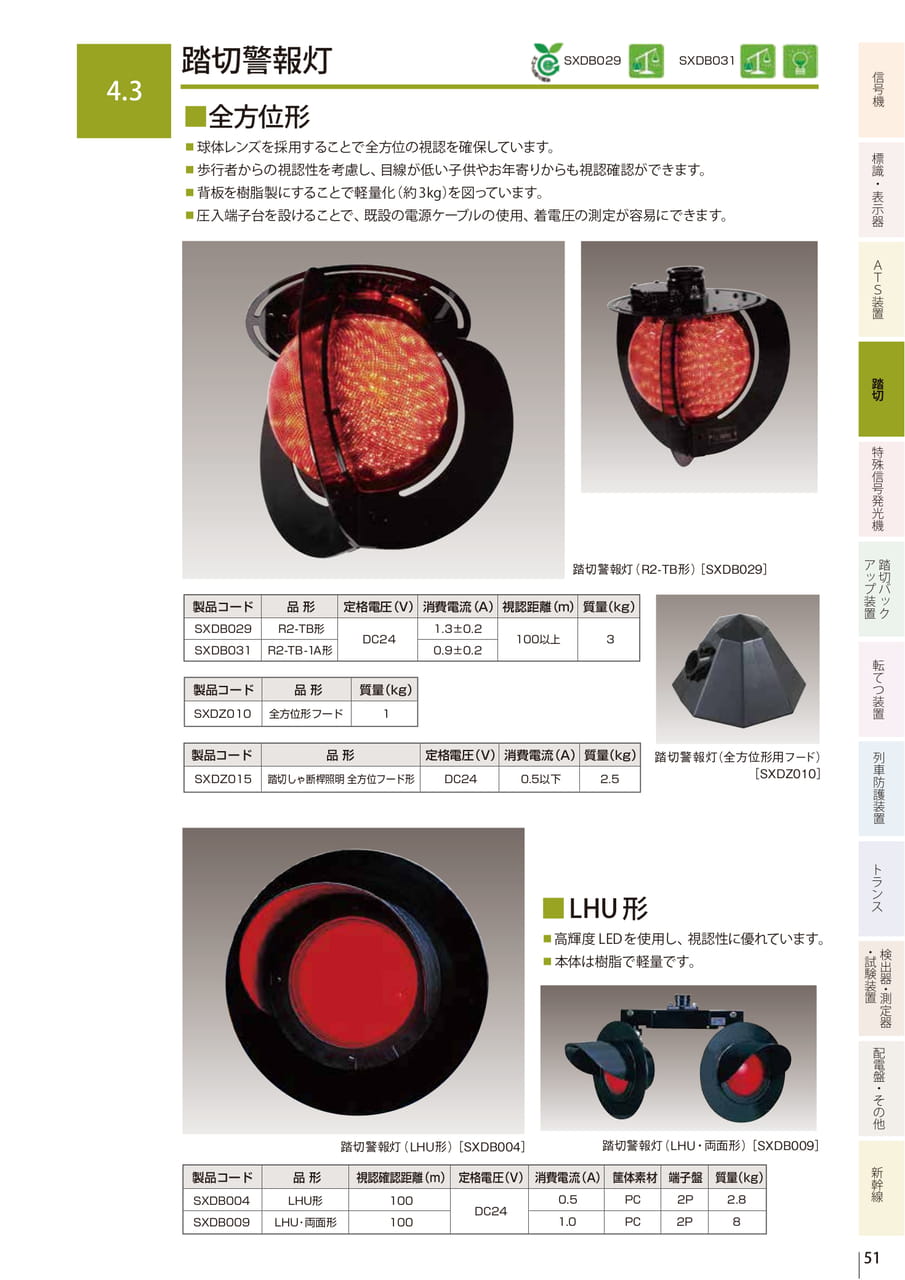 4.5 踏切警報音発生器