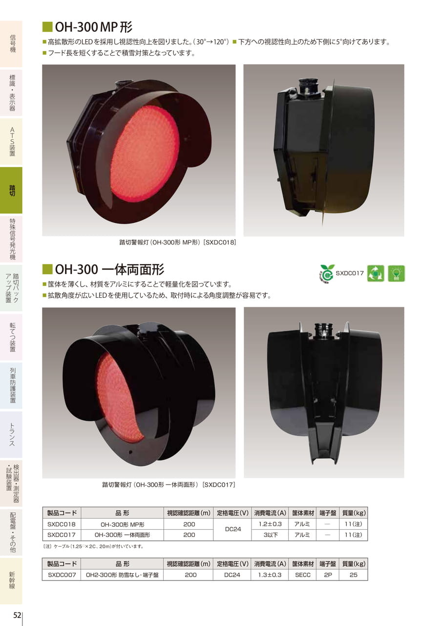 4.6 スピーカ