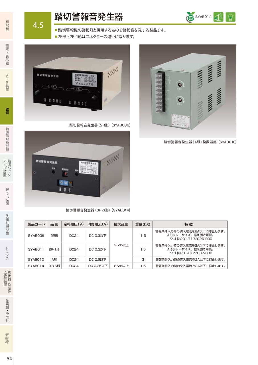 4.8 しゃ断桿折損防止器 SO-NA式