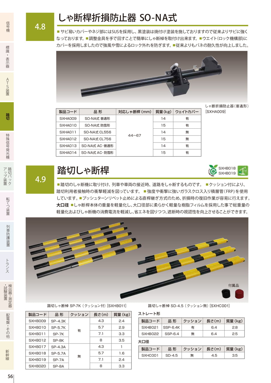 4.10 列車進行方向指示器