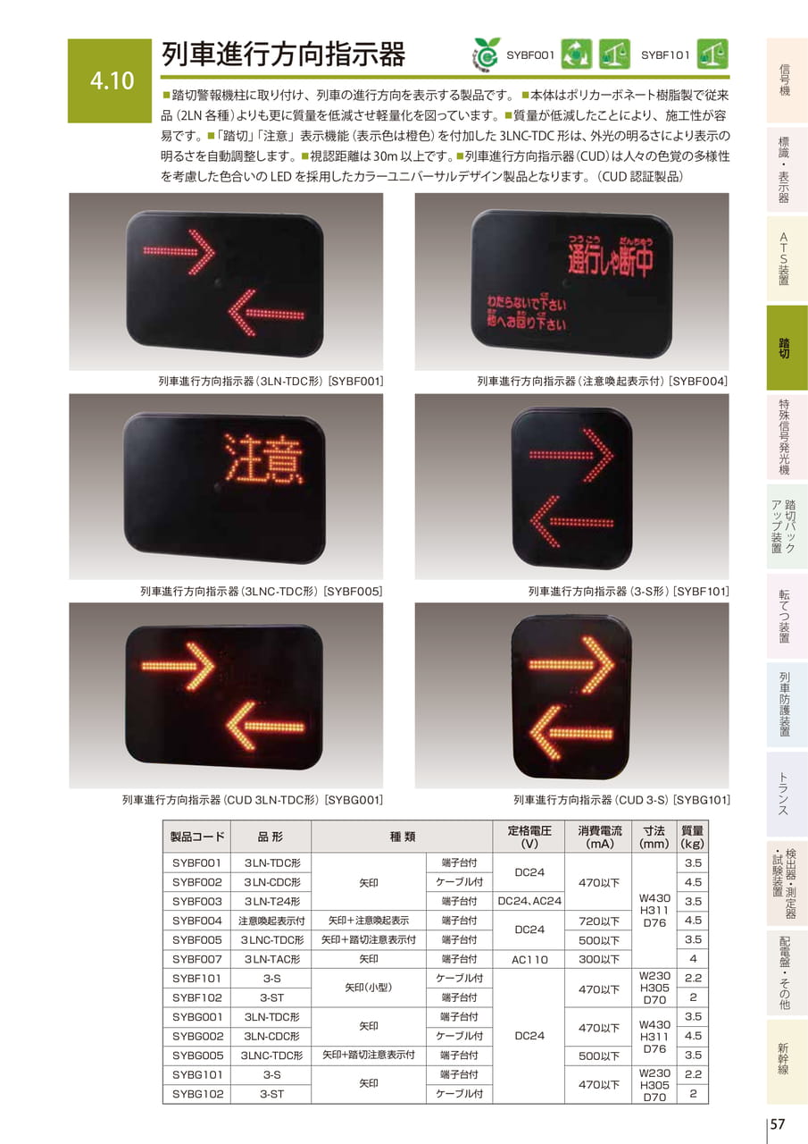 4.10 列車進行方向指示器
