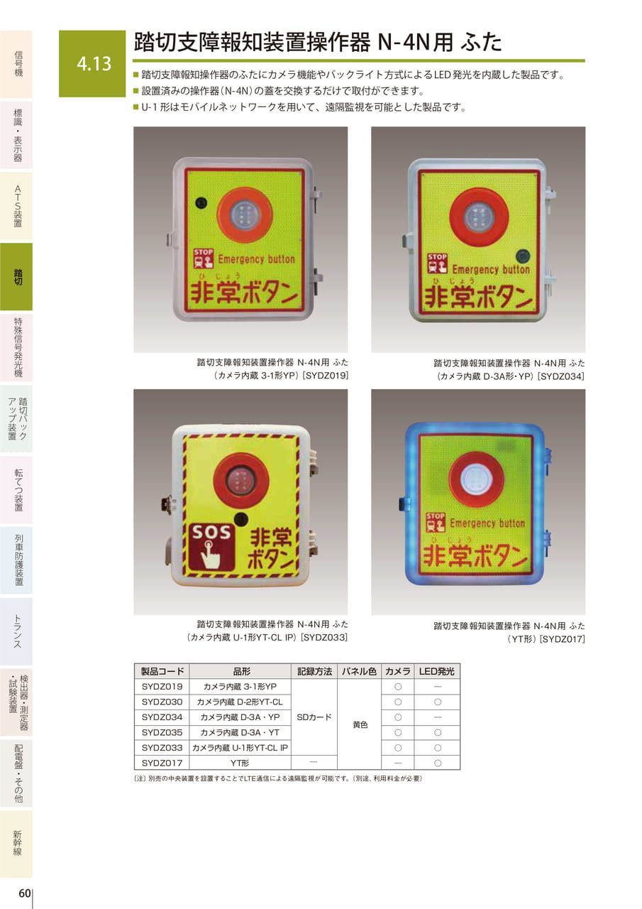 4.13 踏切支障報知装置操作器N-4N用 ふた
