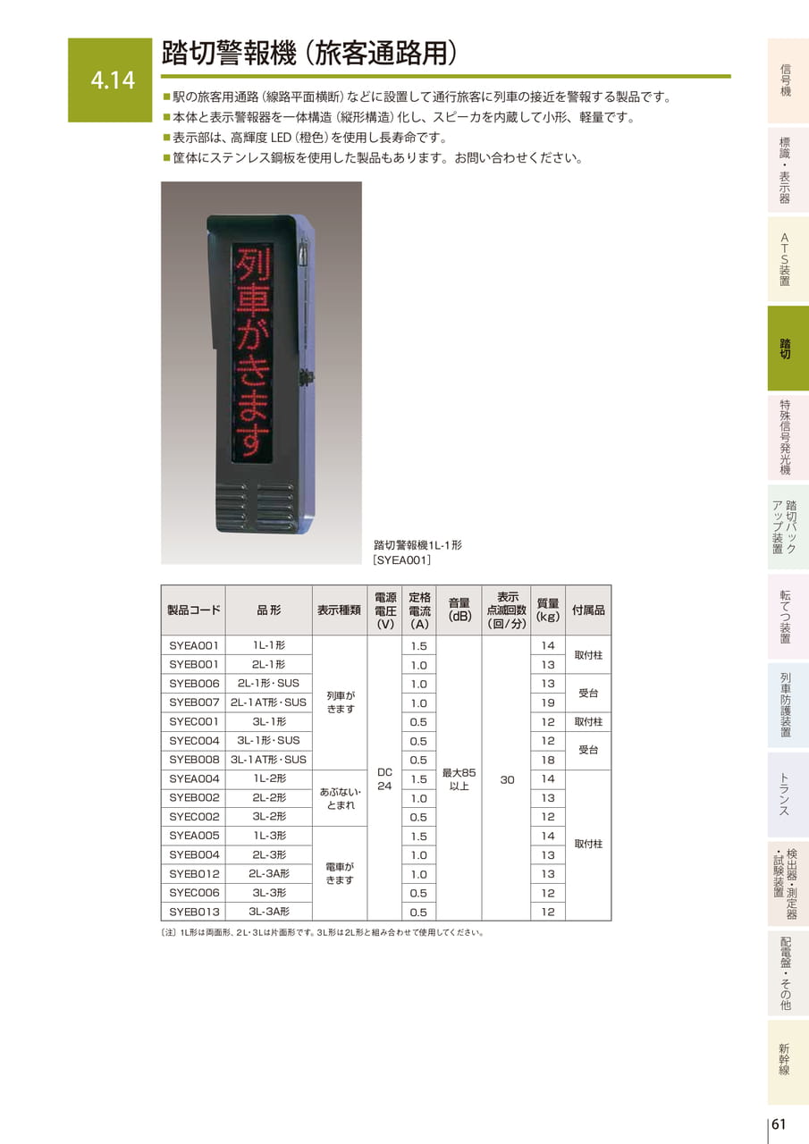 4.14 踏切警報機(旅客通路用)