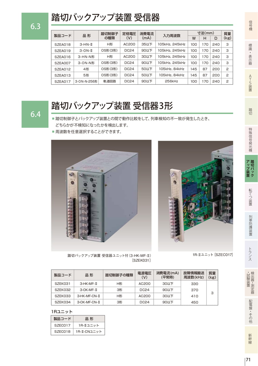 6.3 踏切バックアップ装置 受信器/6.4 踏切バックアップ装置 受信器3形
