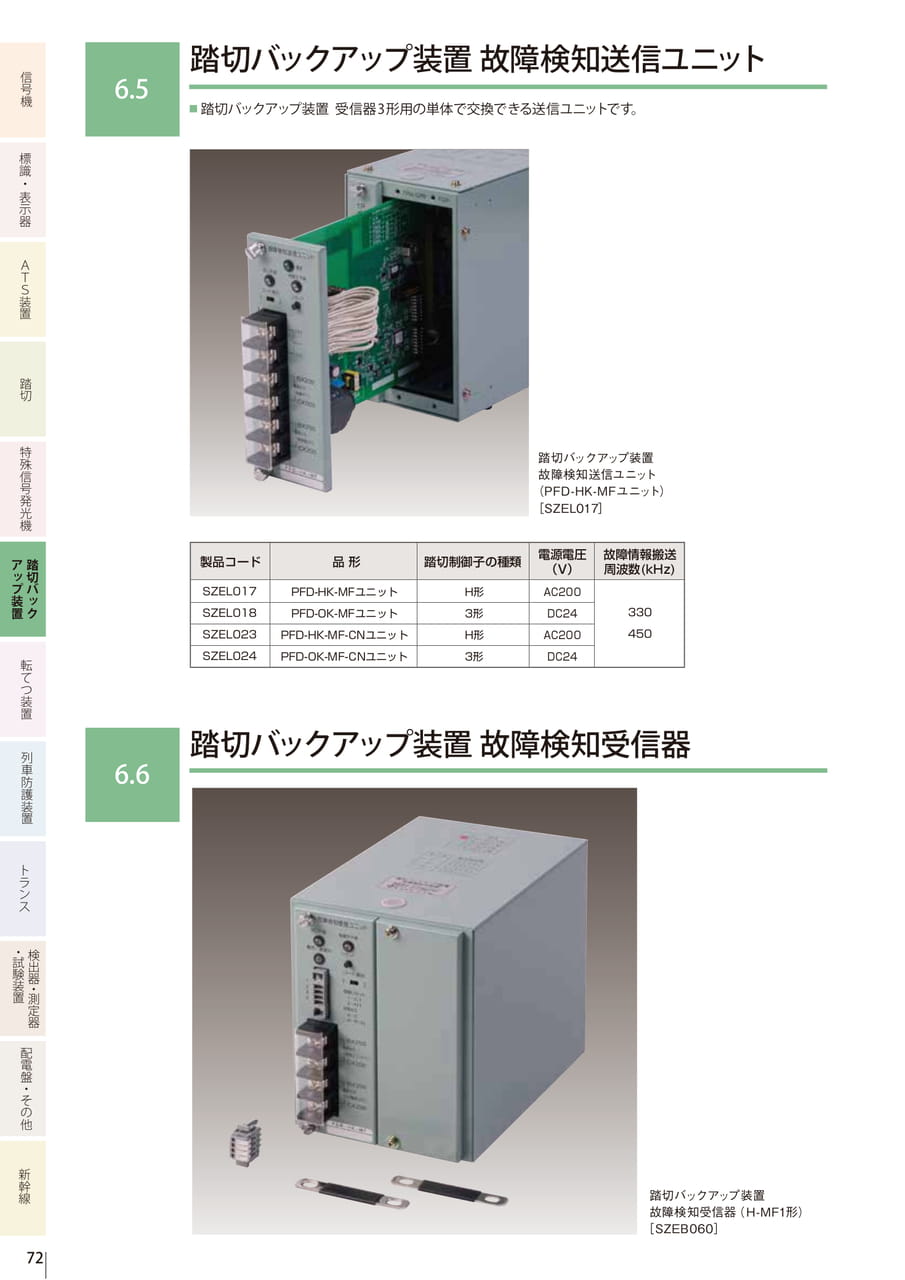 6.6 踏切バックアップ装置 故障検知受信器