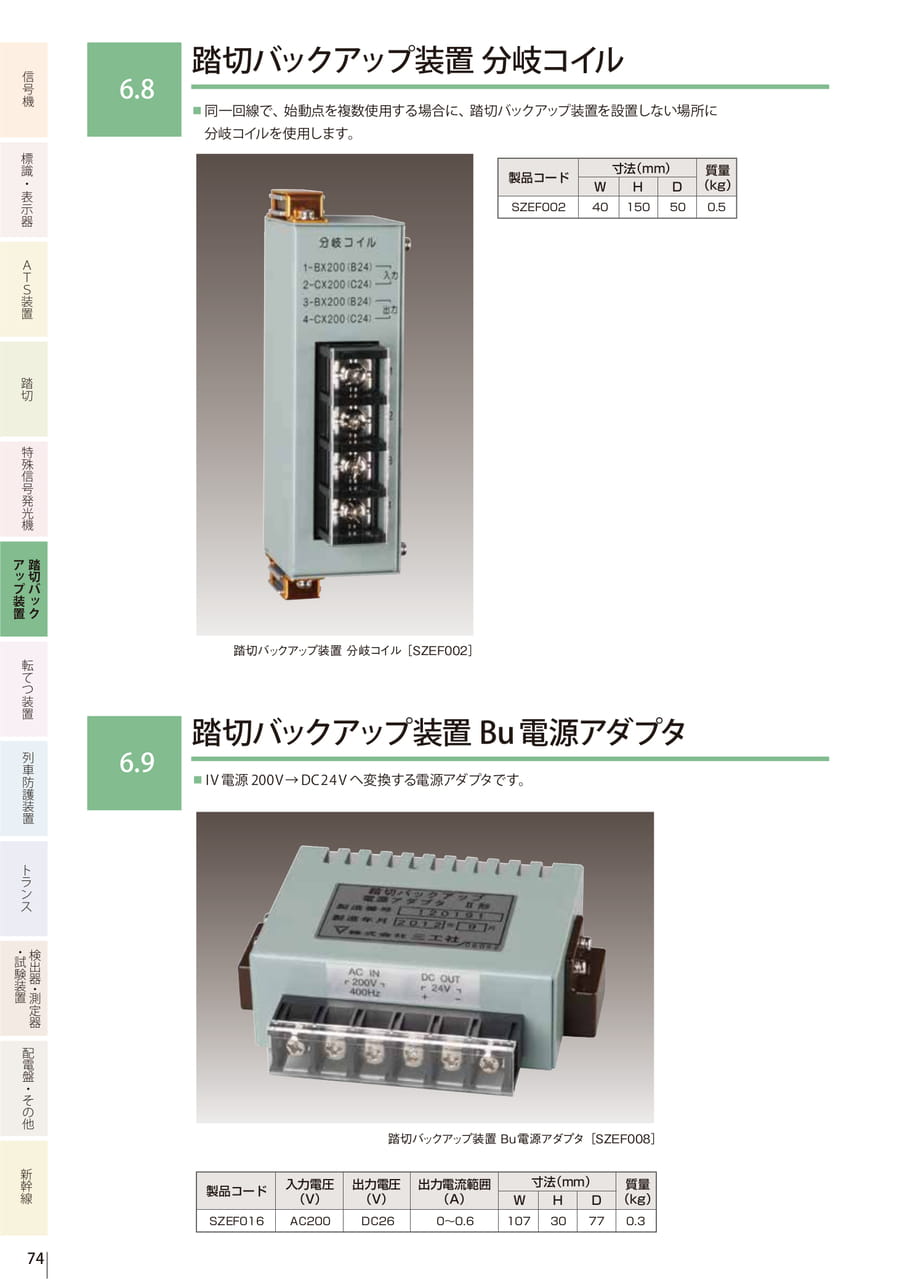 6.8 踏切バックアップ装置 分岐コイル/6.9 踏切バックアップ装置 Bu電源アダプタ