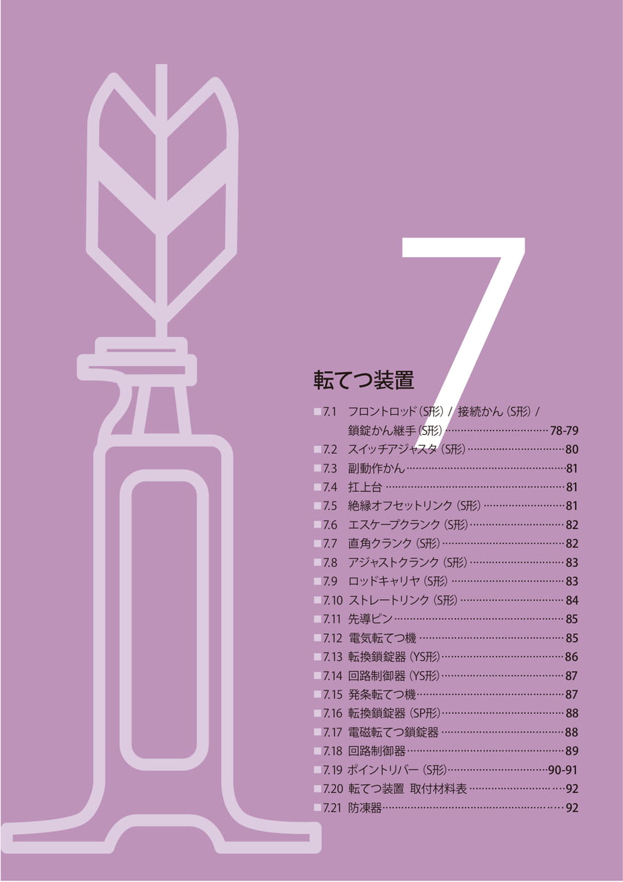 7 転てつ装置