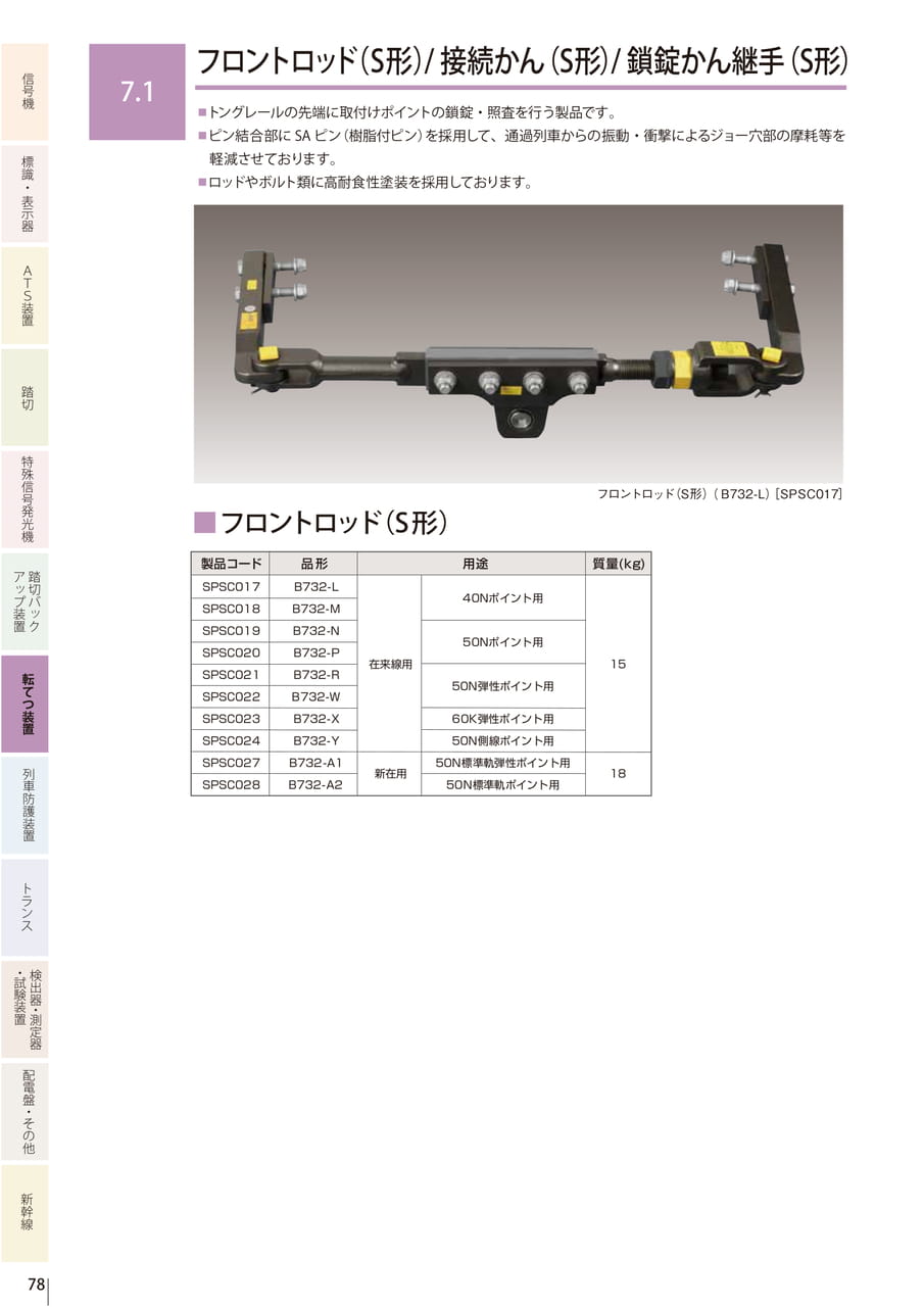 7.1 フロントロッド(S形)/ 接続かん(S形)/鎖錠かん継手(S形)