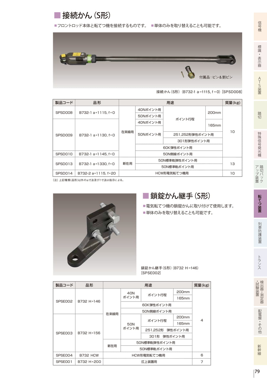 7.1 フロントロッド(S形)/ 接続かん(S形)/鎖錠かん継手(S形)
