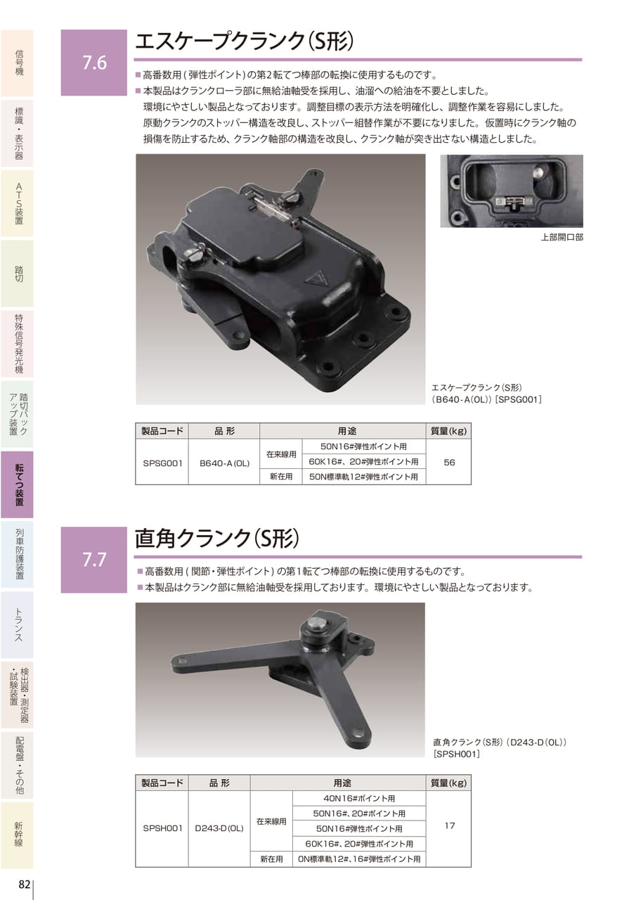 7.6 エスケープクランク(S形)/7.7 直角クランク(S形)