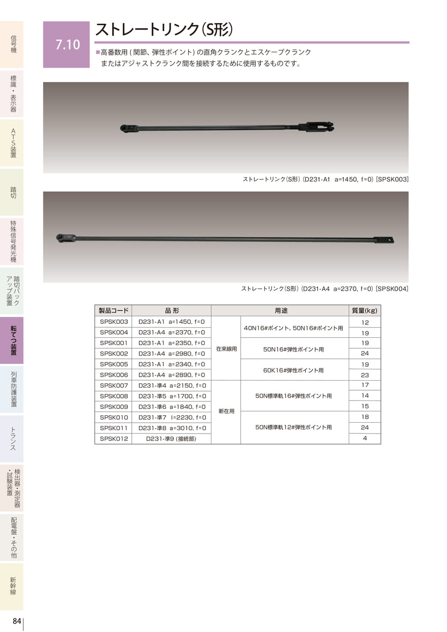 7.10 ストレートリンク(S形)