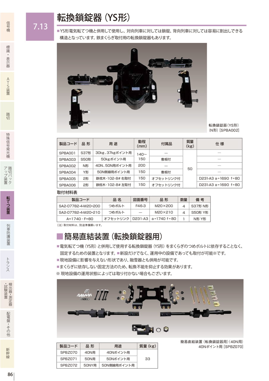 7.13 転換鎖錠器(YS形)