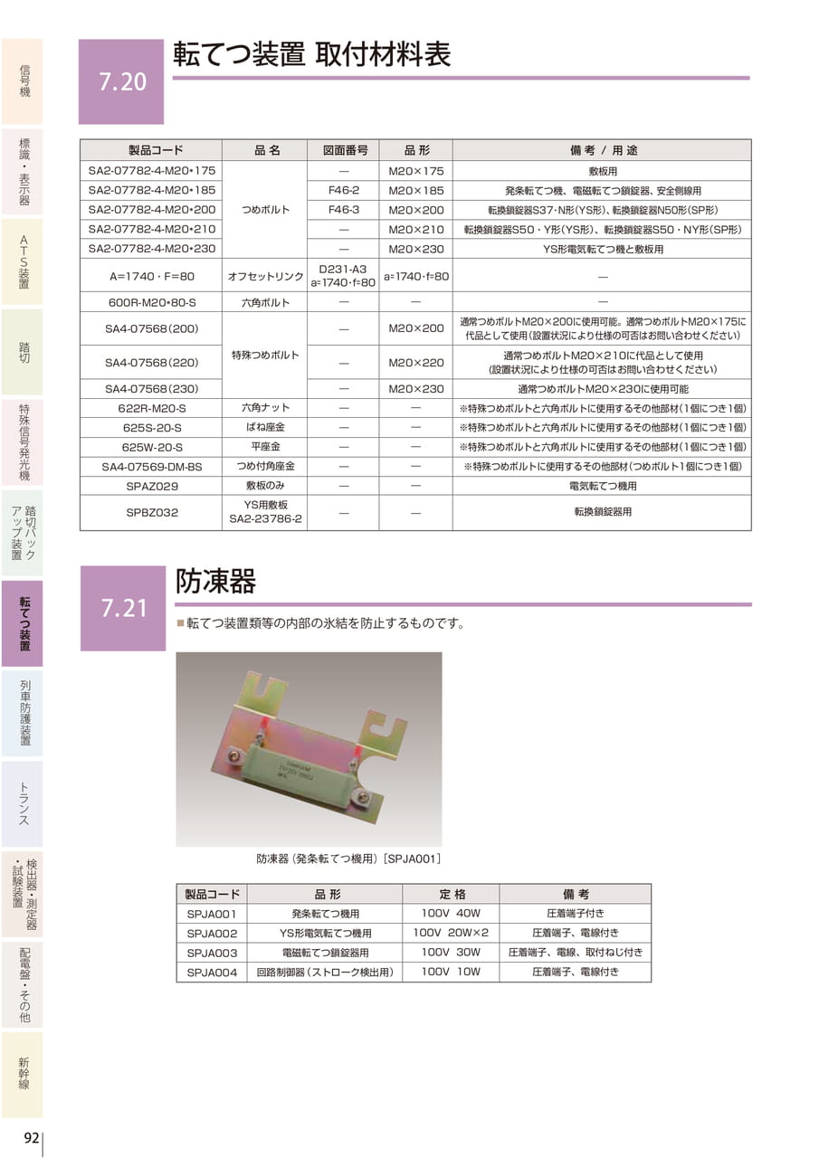 7.20 転てつ装置 取付材料表/7.21 防凍器