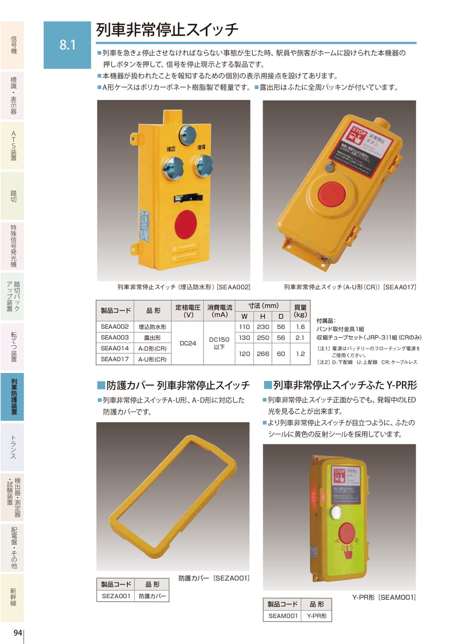 8.1 列車非常停止スイッチ