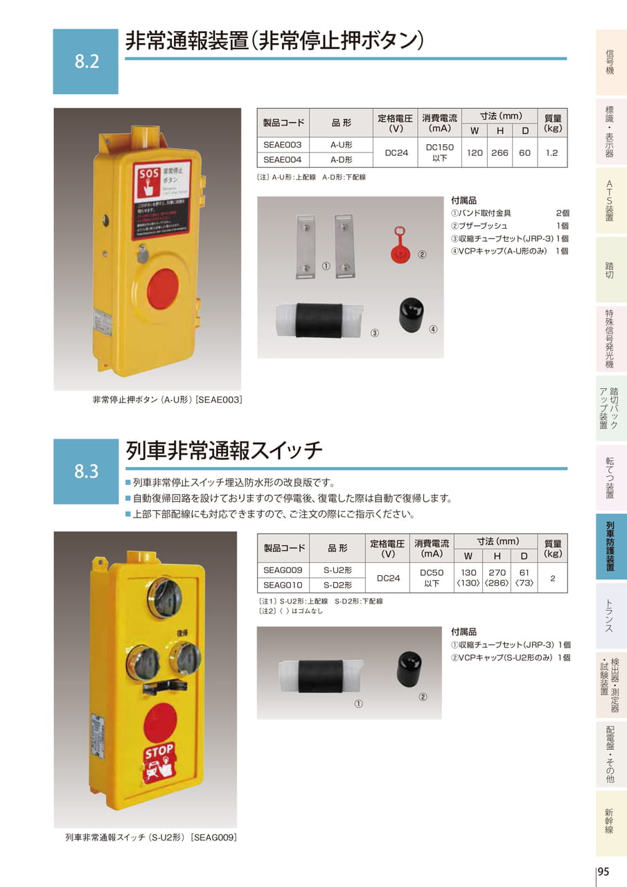 8.2 非常通報装置(非常停止押ボタン)/8.3 列車非常通報スイッチ
