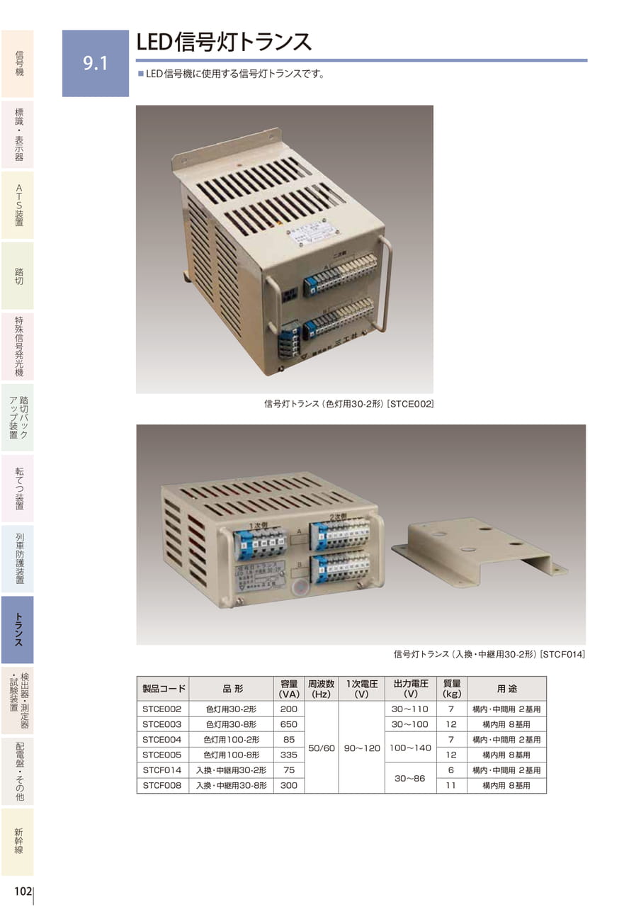 9.1 LED 信号灯トランス