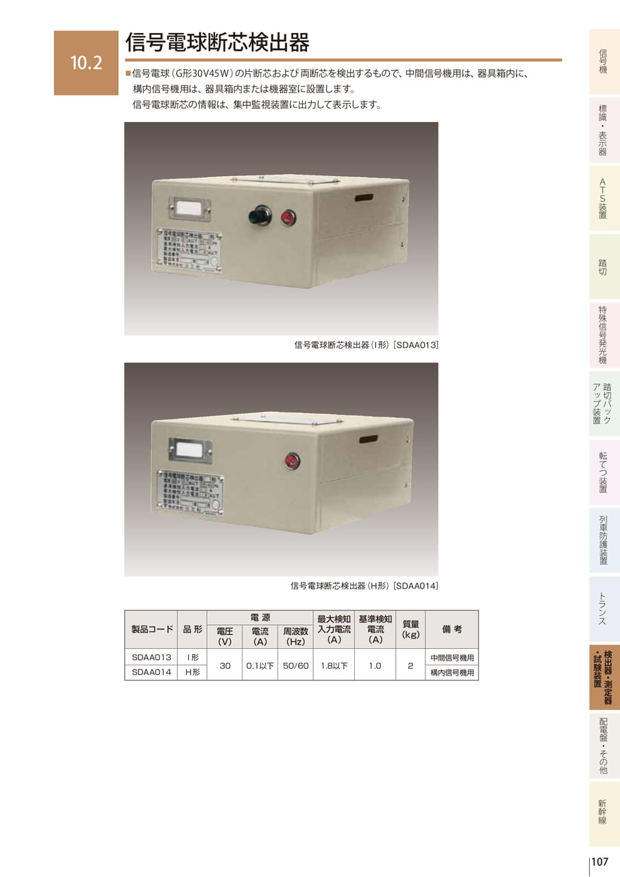 10. 2 信号電球断芯検出器