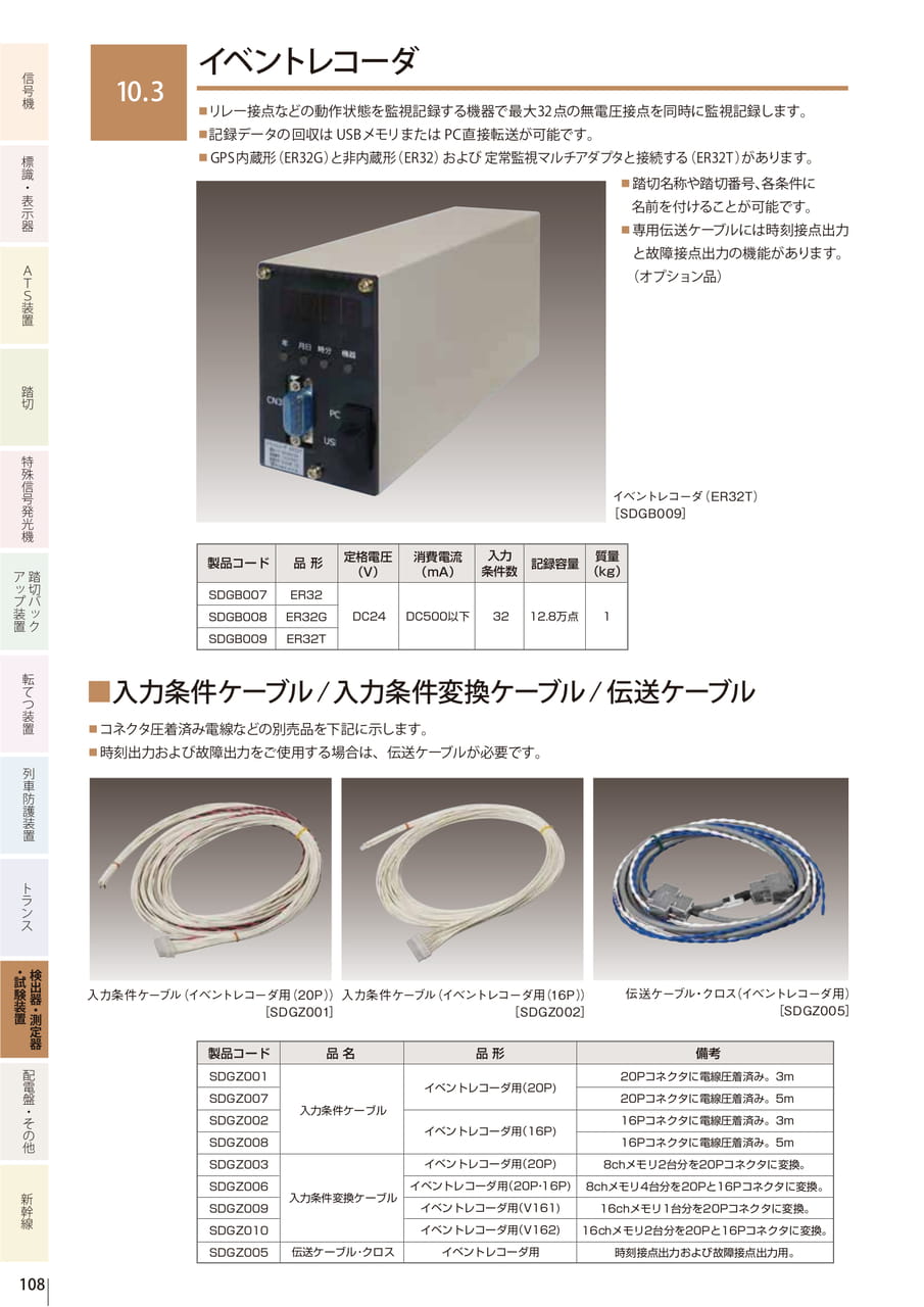10. 3 イベントレコーダ
