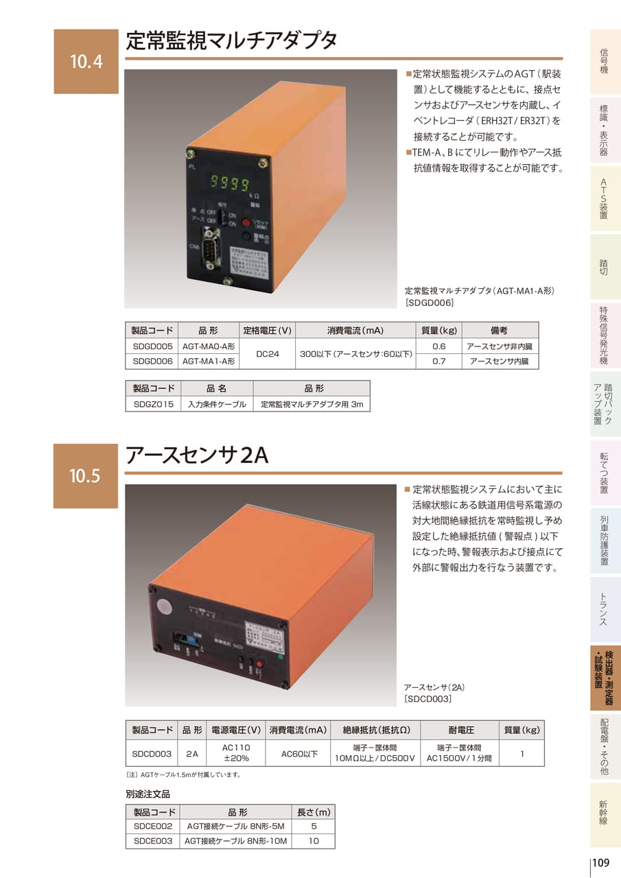 10.4 定常監視マルチアダプタ/10.5 アースセンサ2A