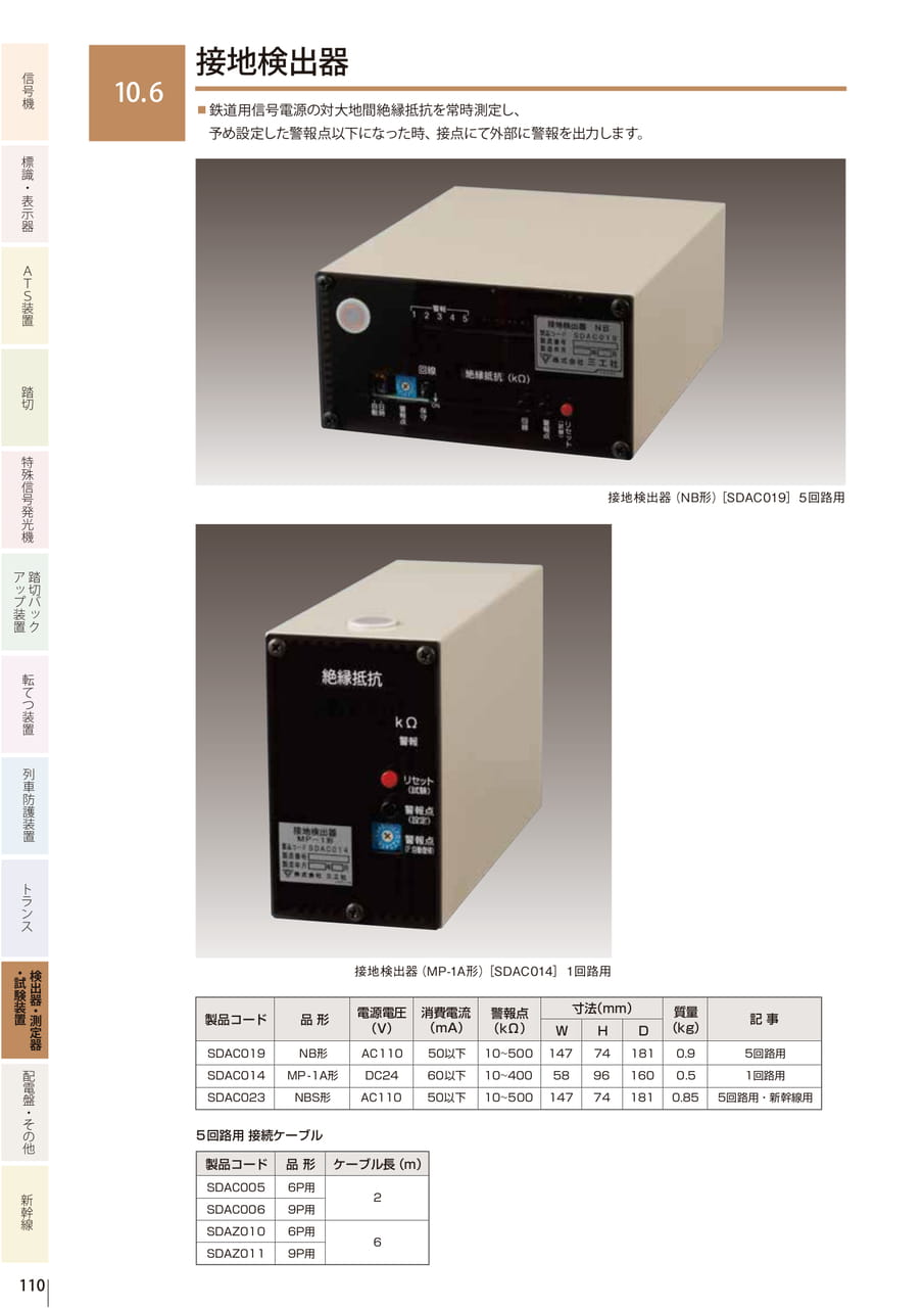 10.6 接地検出器