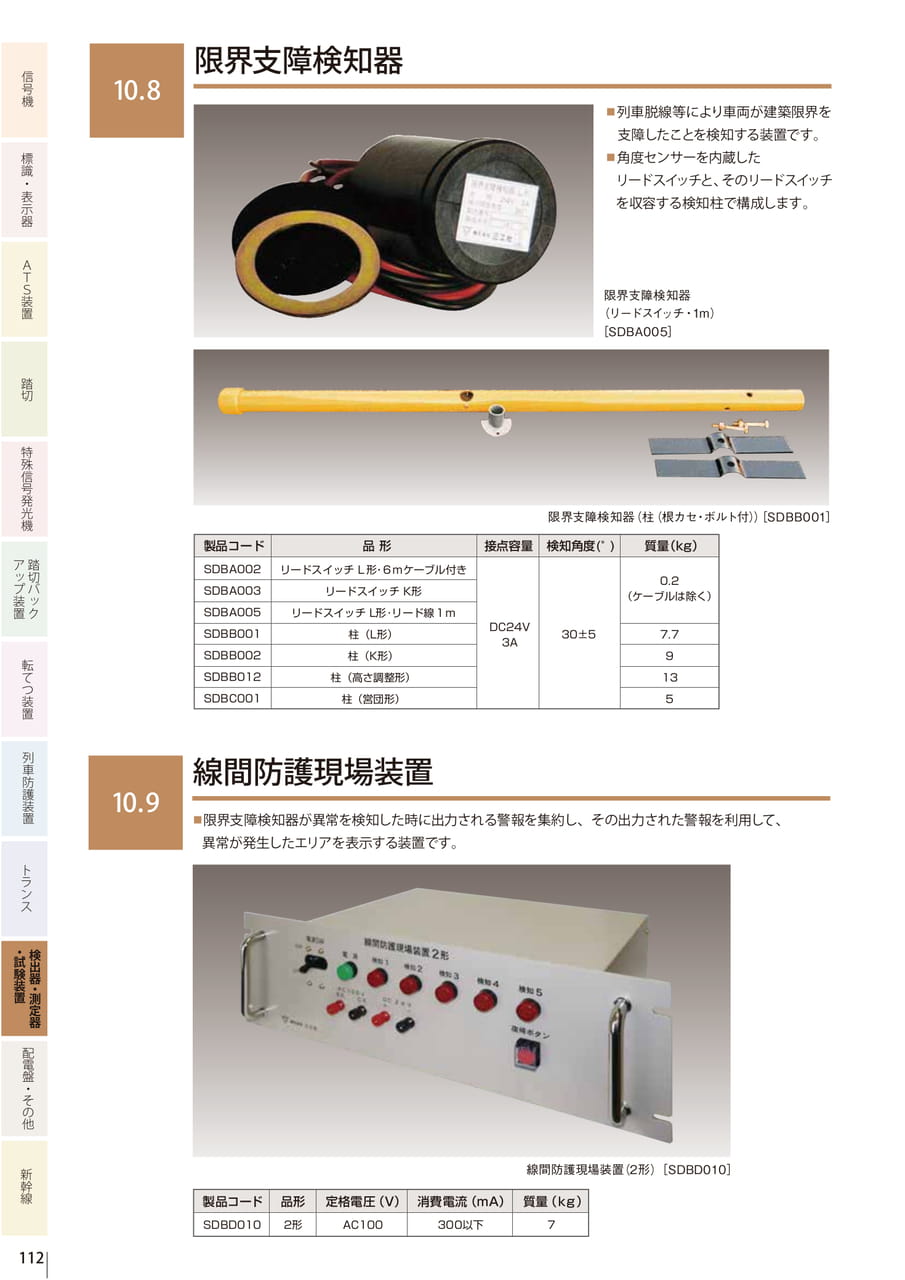 10.8 限界支障検知器/10.9 線間防護現場装置